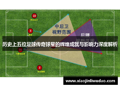 历史上五位足球传奇球星的辉煌成就与影响力深度解析